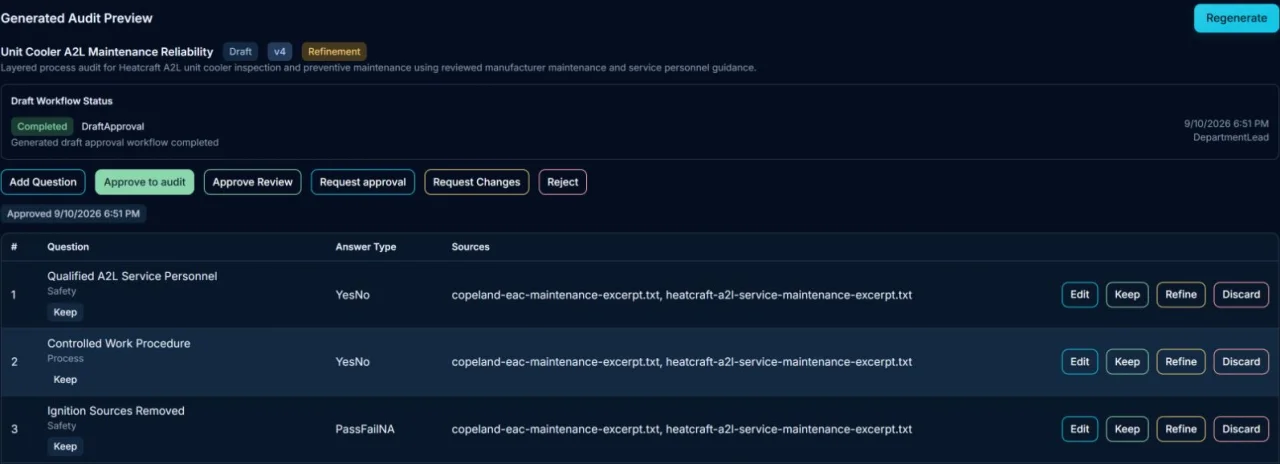 Audera audit draft showing source references, question review controls and completed draft approval
